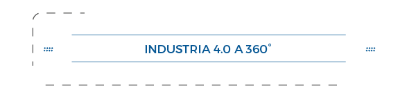 industria 4.0 a 360